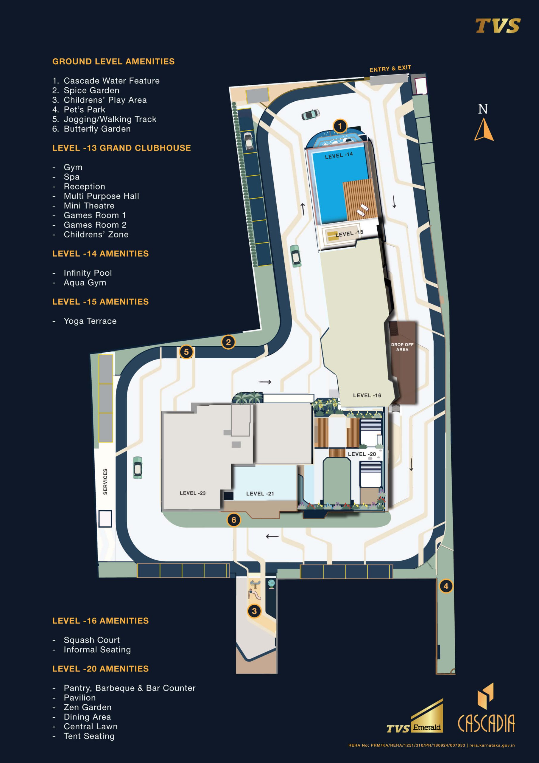Master plan preview