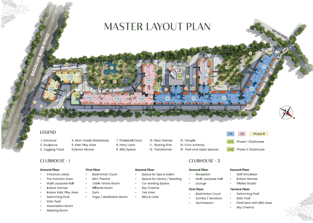 TVS Altura- Master Plan